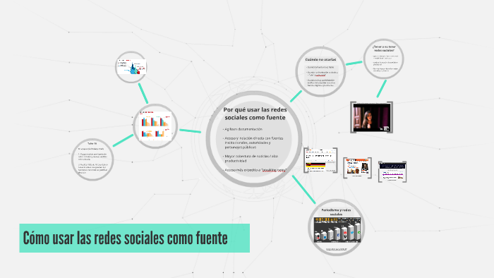 Las redes sociales by Sofia Calvo on Prezi