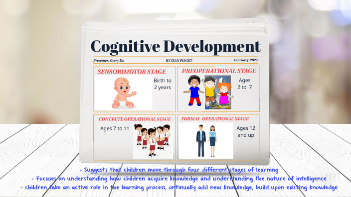 Stage of Cognitive Development by Gerry Da on Prezi