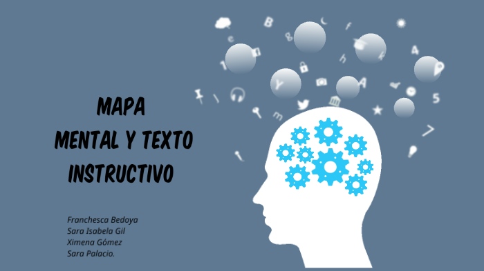 Mapa mental by sara isabela gil on Prezi