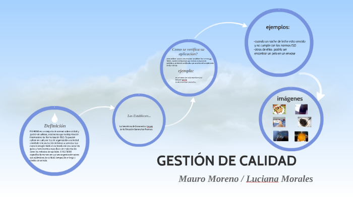 GESTIÓN DE CALIDAD by MAURO MORENO on Prezi