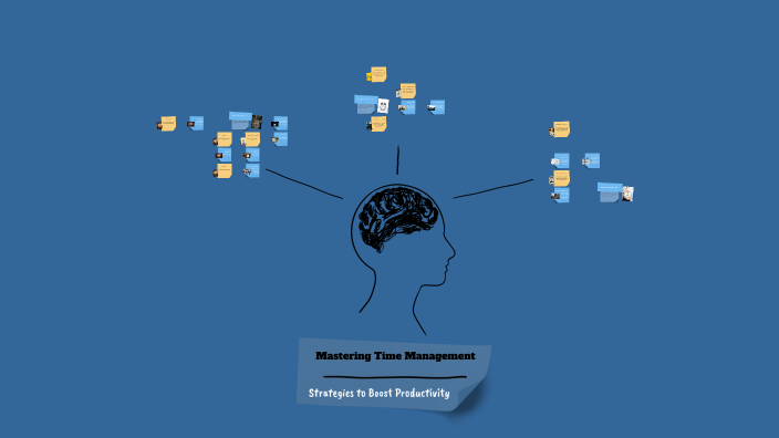 Mastering Time Management by sammy on Prezi