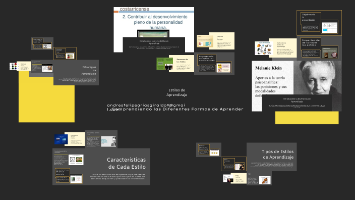 Estilos de Aprendizaje by Daniela Gonnzalez on Prezi