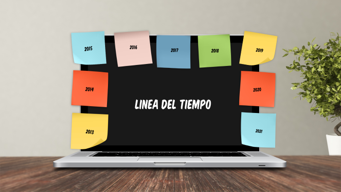 Linea de Tiempo - Luciana Rodriguez by Luciana Rodriguez on Prezi