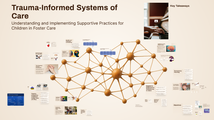 Trauma-Informed Systems of Care by Rachel Harcum on Prezi