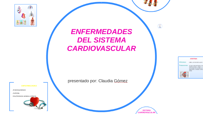 ENFERMEDADES DEL SISTEMA CARDIOVASCULAR By CLAUDIA GÓMEZ GARCÉS On Prezi