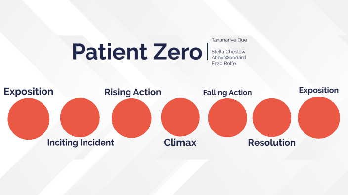 patient zero case study