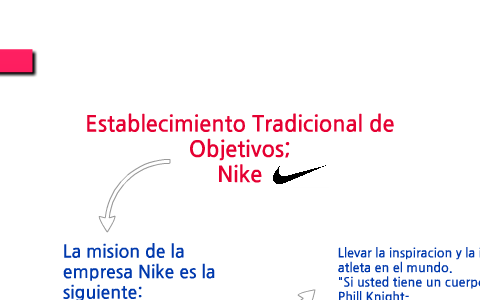 encima Sin alterar reinado Establecimiento Tradicional de Objetivos (Nike) by geovanni cardinale