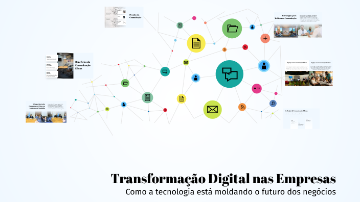 Transformação Digital nas Empresas by Marcos Eduardo on Prezi