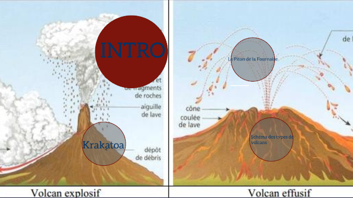 Volcan Svt By Adam Tabache