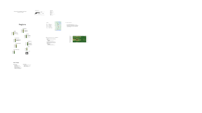Qualitative Data Analysis by Natalie Warren on Prezi
