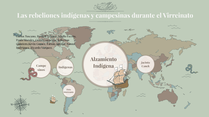 Las rebeliones indígenas y campesinas durante el
