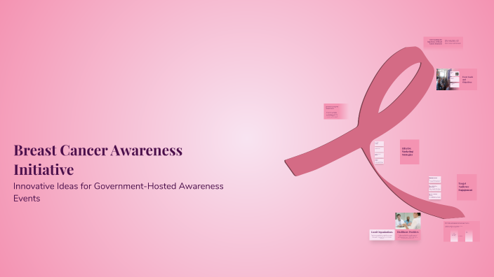 Breast Cancer Awareness Initiative by ons qlqarni on Prezi