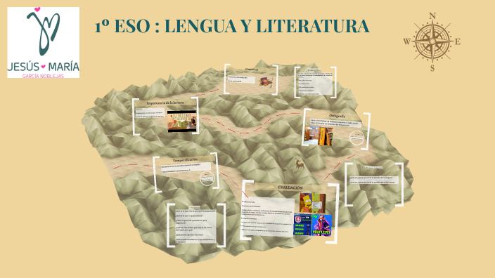 1 ESO 24-25 LENGUA Y LITERATURA by on Prezi