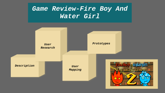 Game review- Fire boy And Water Girl by AYLA O'LOUGHLIN