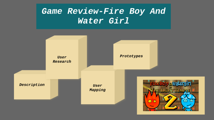 Game review- Fire boy And Water Girl by AYLA O'LOUGHLIN on Prezi