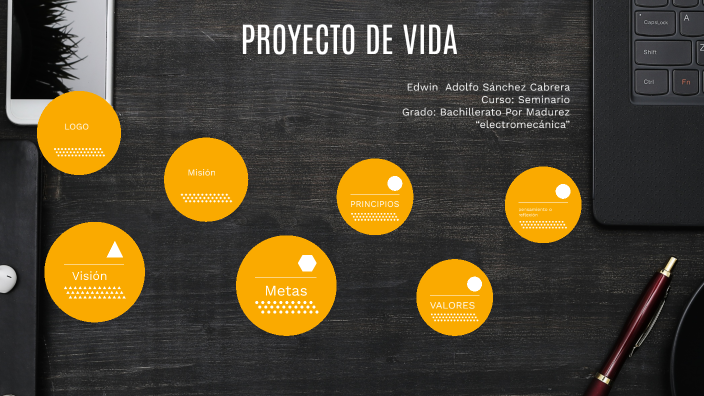 proyecto de vida by jose angel itzep lopez on Prezi