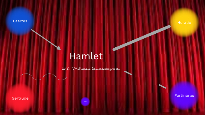 hamlet presentation prezi