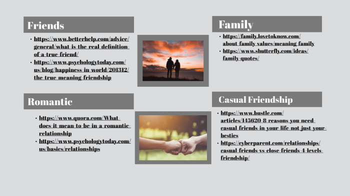 healthy relationships by Gabriela Ramos on Prezi