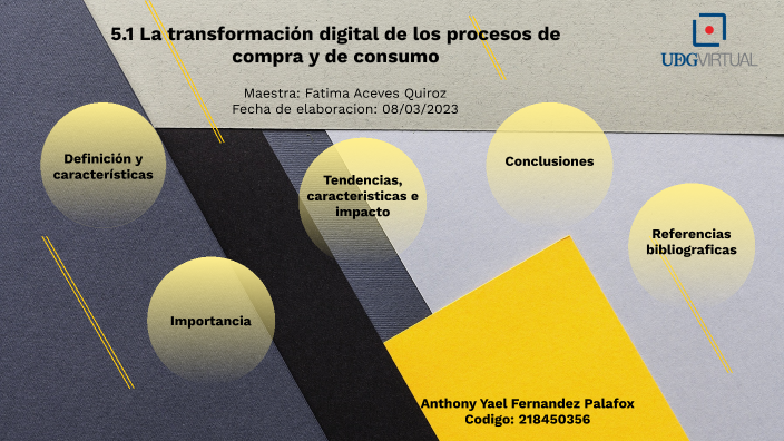 51 La Transformación Digital De Los Procesos De Compra Y De Consumo By Anthony Yael Fernandez 5300