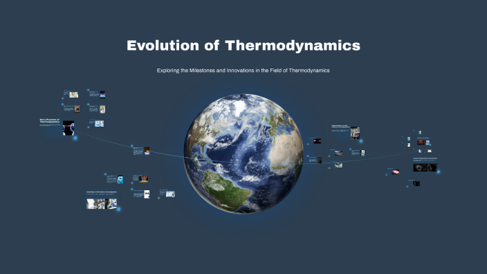 Evolution of Thermodynamics by Mark Allan Adalia on Prezi