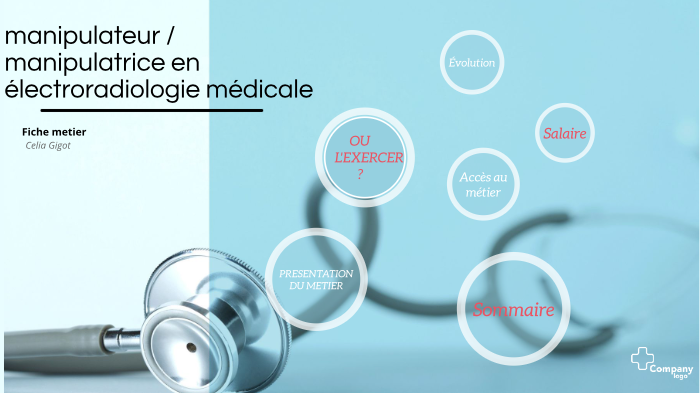 Grille Salaire Secrétaire Médicale Cabinet Privé 2020