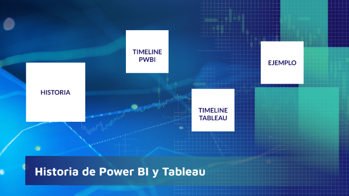 Historia de Power BI y Tableau by Marco Polo on Prezi