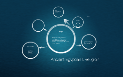 Ancient Egyptian's Religion by Kelsy Gonzalez on Prezi