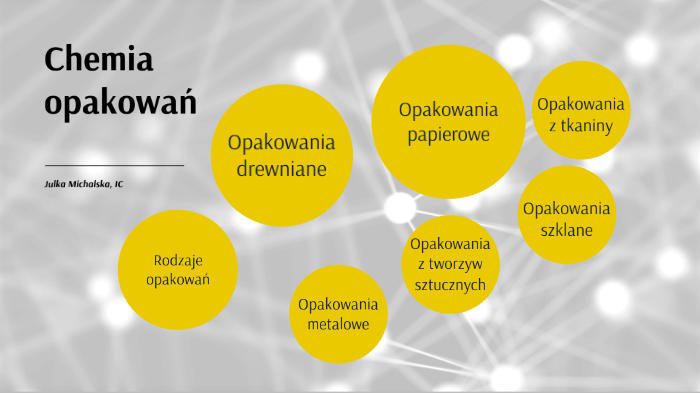 Chemia opakowań by Julka Michalska on Prezi