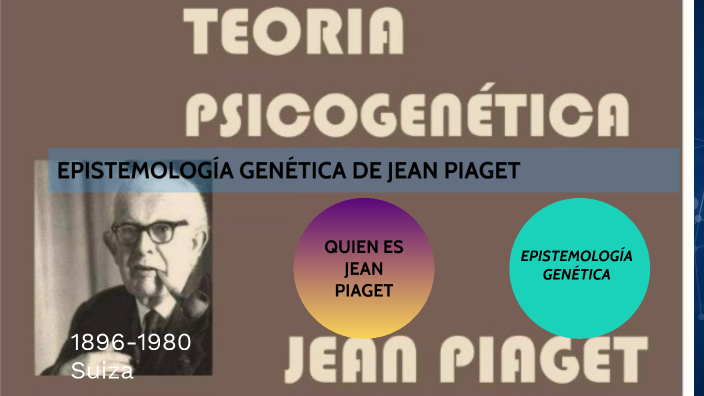 Epistemologia Genetica De Jean Piaget By Elizabeth Diaz Corona