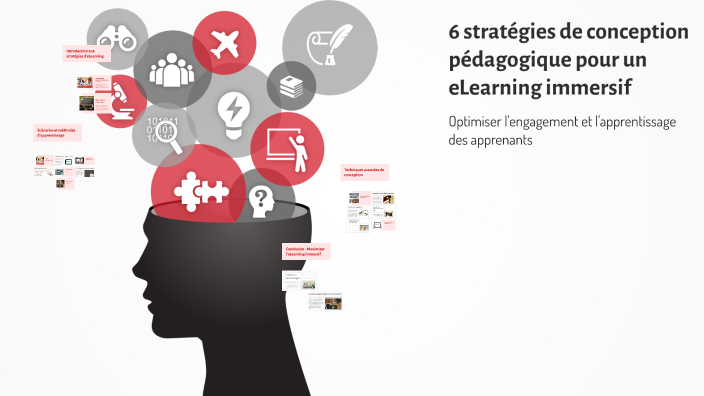 Un Elearning 6 stratégies de conception pédagogique pour un eLearning immersif by ...