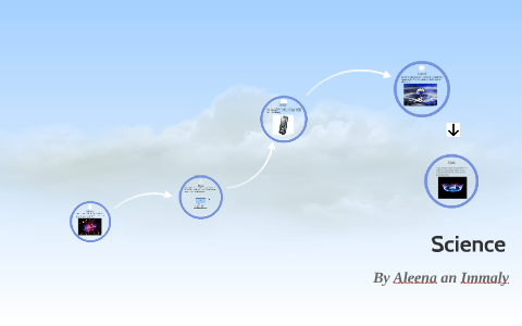 Science by Aleena Quraishi on Prezi