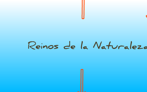 reinos de la naturaleza by ana maria gutierrez mondragon on Prezi