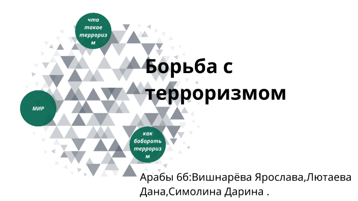 терраризм by Яся Вишнарёва on Prezi