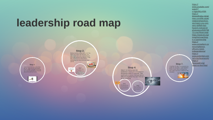 leadership road map by Typhany Cheek on Prezi