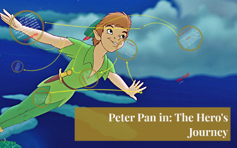 peter pan hero's journey