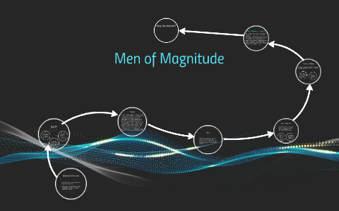 Men of Magnitude by Sean O'Tool on Prezi