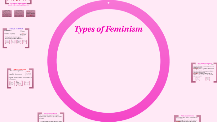 types-of-feminism-by-chloe-livesey