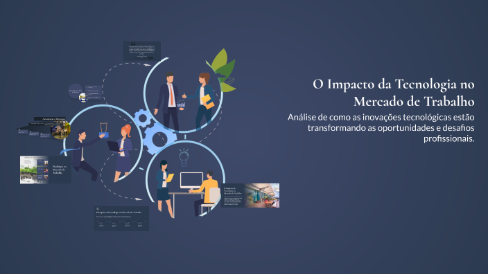 O Impacto da Tecnologia no Mercado de Trabalho by Maria Eduarda Ferraz ...