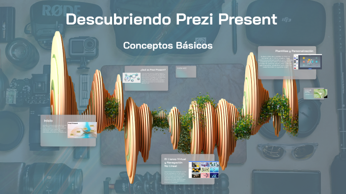 Conceptos Básicos de Prezi Present by Luis Ayala on Prezi