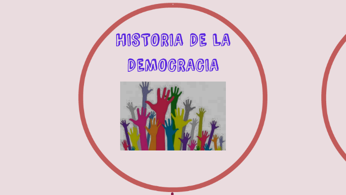 HISTORIA DE LA DEMOCRACIA by Tania Becerra on Prezi