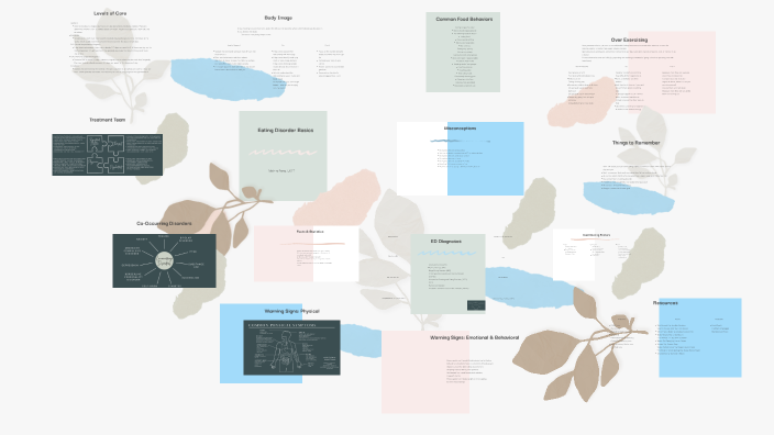 Understanding Eating Disorders by Melinna Perez on Prezi