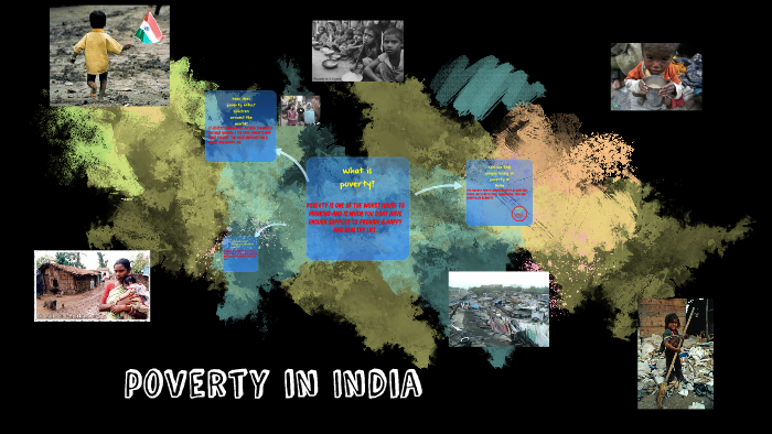 what is poverty? by on Prezi