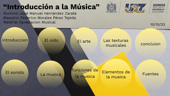 “Introducción a la Música” by Manuel Hernandez on Prezi