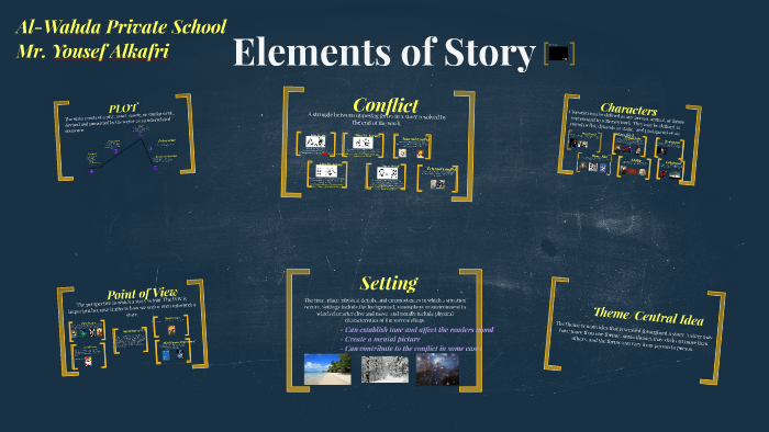 Elements of Story by on Prezi