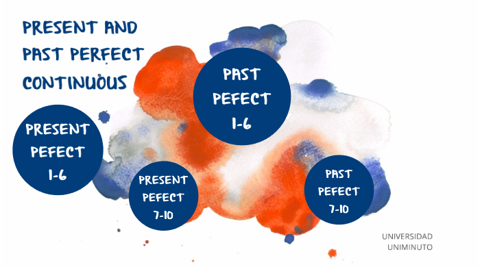 PRESENT AND PAST PERFECT CONTINUOUS by Sandra Castro on Prezi