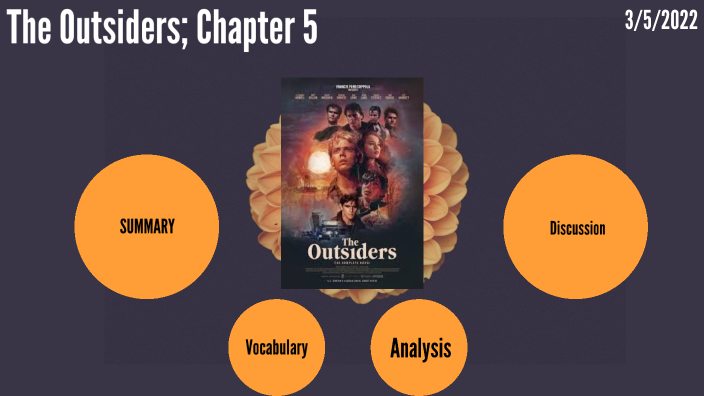 Chapter 5; The Outsiders By Colby Fidler On Prezi