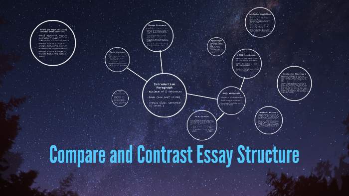 Compare and contrast essay jennifer lopez 08 image