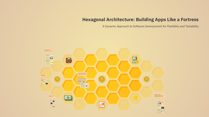 Hexagonal Architecture: Building Apps Like a Fortress by Aymane Hi on Prezi