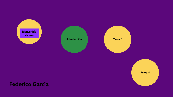 Curso de Prezi Next by EMILIO MONTOYA LOPEZ on Prezi