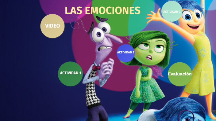 EMOCIONES by Elena Gonzalez Cabrera on Prezi